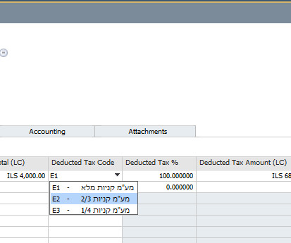 2023 Tax Deduction Cheat Sheet and Loopholes